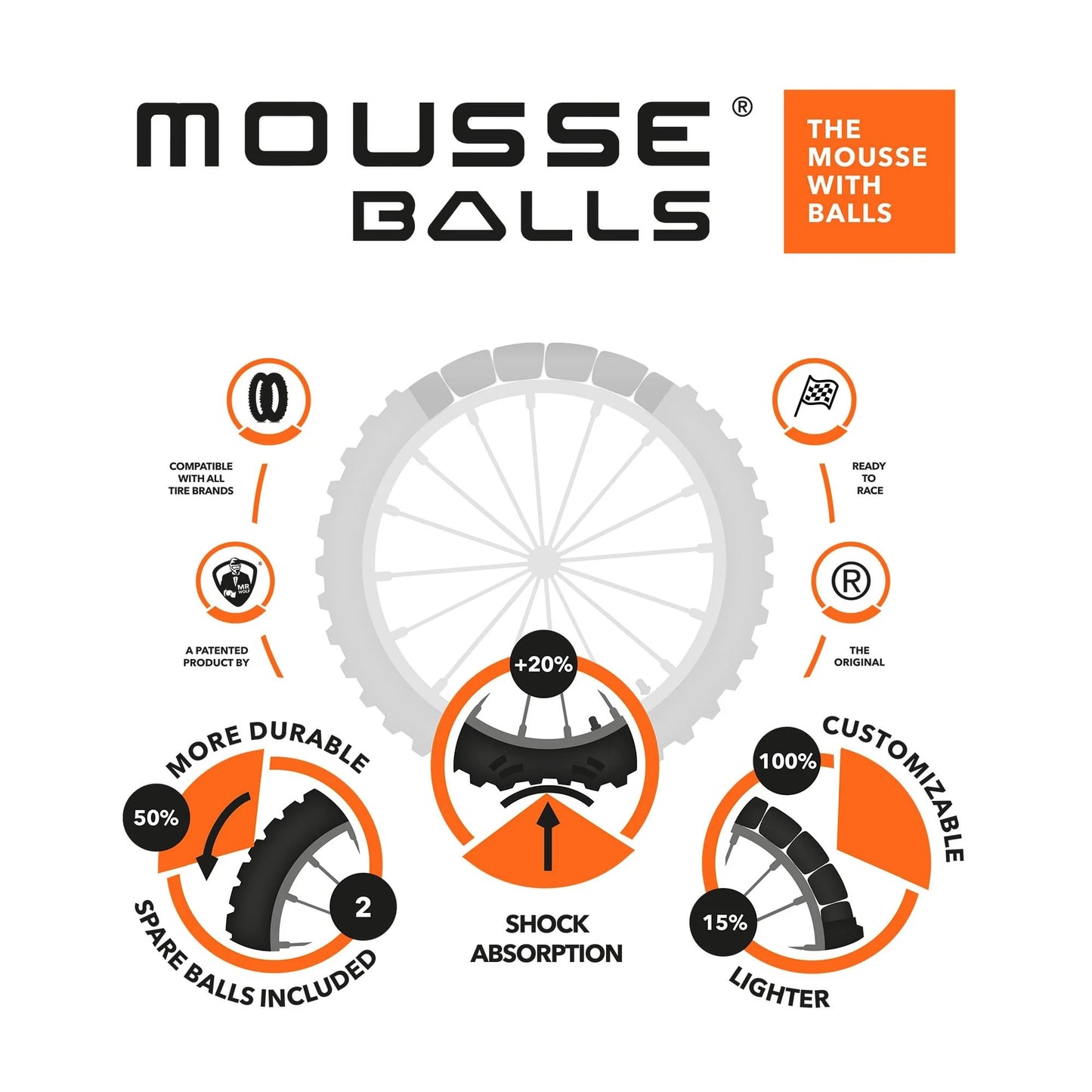 Mr. Wolf Mousse Balls - Rear 18" MB- 2000 / SOFT